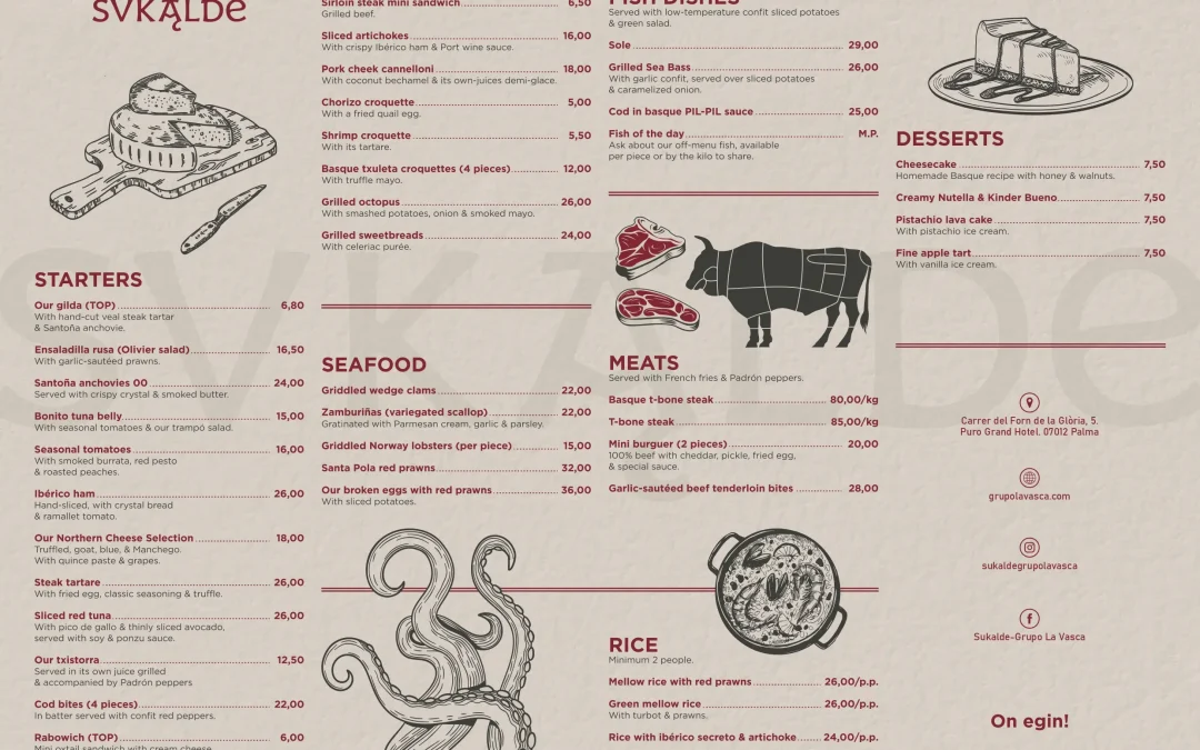 Discover the Sukalde Menu: Contemporary Basque Gastronomy in Palma