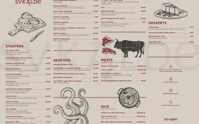 Discover the Sukalde Menu: Contemporary Basque Gastronomy in Palma
